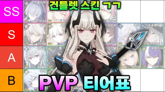 StarSavior PvP tier list 2026: Best Characters and Meta Builds